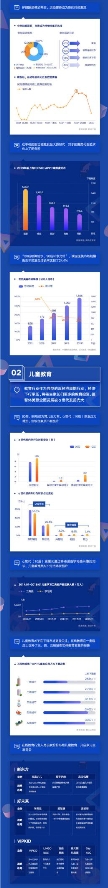 应用宝《2019年移动APP洞察报告》：颜值经济、儿童教育、圈层社交成新关键词