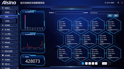 航天信息：提升区块链技术创新能力， 构建“区块链+”产业生态