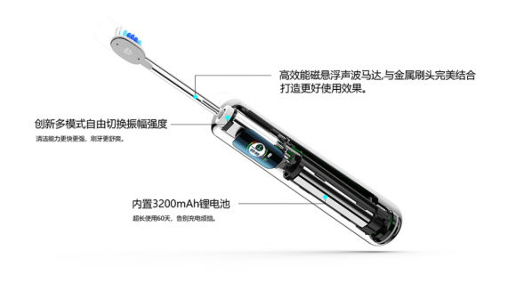 电动牙刷哪个牌子好？奢华品牌尽享王牌体验