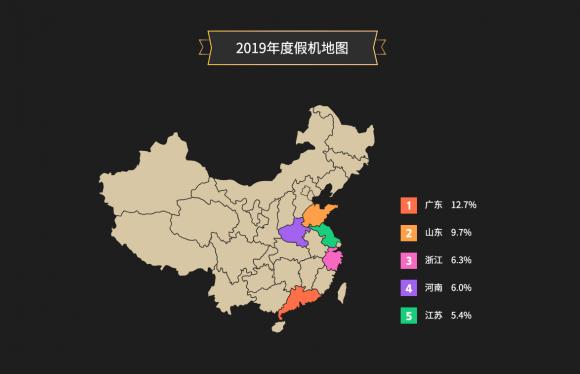 鲁大师2019年手机假机榜公布，网友们不淡定了！