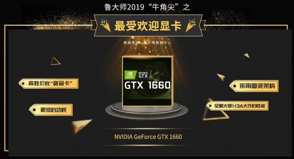 鲁大师2019年手机假机榜公布，网友们不淡定了！