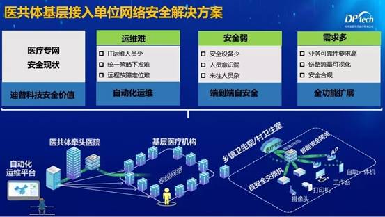 迪普科技受邀参加浙江卫生信息学会年会