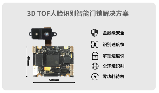 全球首款！艾芯智能成功发布高性能可量产3D TOF人脸识别智能门锁