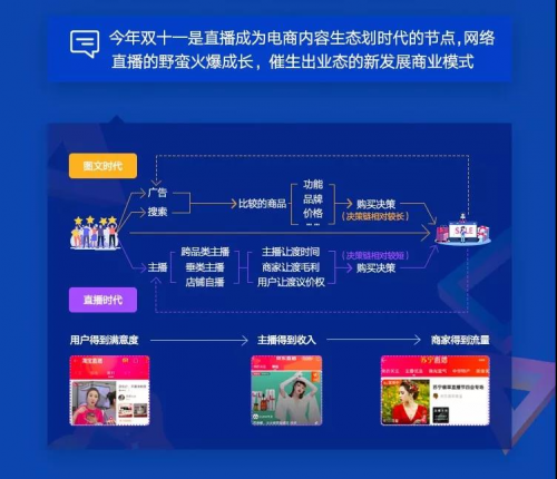 后互联网时代如何借势“审美”红利 应用宝《2019移动APP洞察报告》出炉