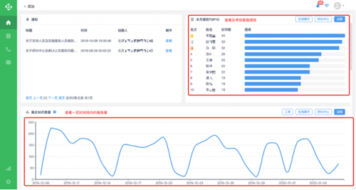 帮我吧「远程协助模块」独立发布，再燃软件行业服务新热潮！