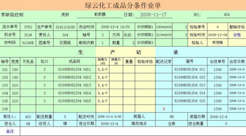 勤哲Excel服务器做纸尿裤生产企业报表管理系统