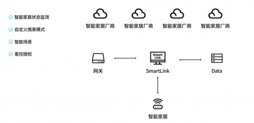 硬思智能与中国电信达成战略合作，携手共建AI智慧酒店新生态