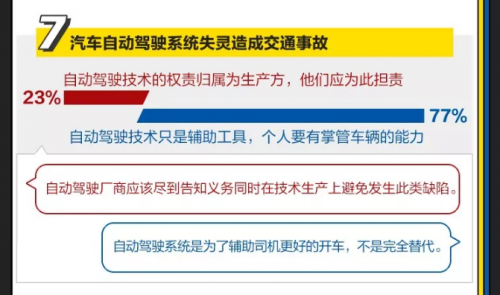 “全球十大AI治理事件”红蓝大讨论 你是AI激进派还是保守派？