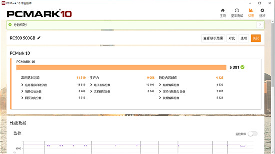 NVMe固态硬盘强在哪儿？实测系统应用和游戏性能