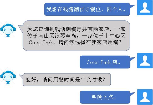 NLP最难“考卷”成绩出炉：追一科技超越Facebook跃居第二