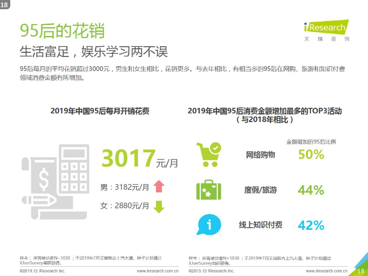 星期六、如涵股价一路飙升，网红经济价值实现回归？