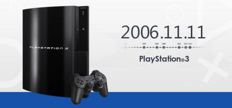 PlayStation 索尼的常青树