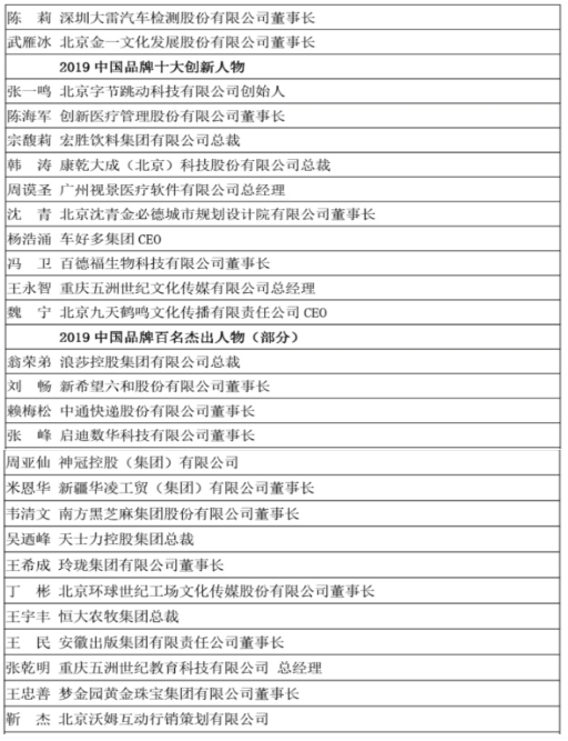 聚焦热点品牌 传递榜样力量——2019中国市场影响力品牌500强发布会在京举