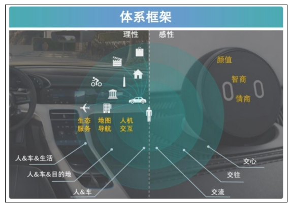 专访同济大学双聘教授马钧：如何打造“性感”的汽车？