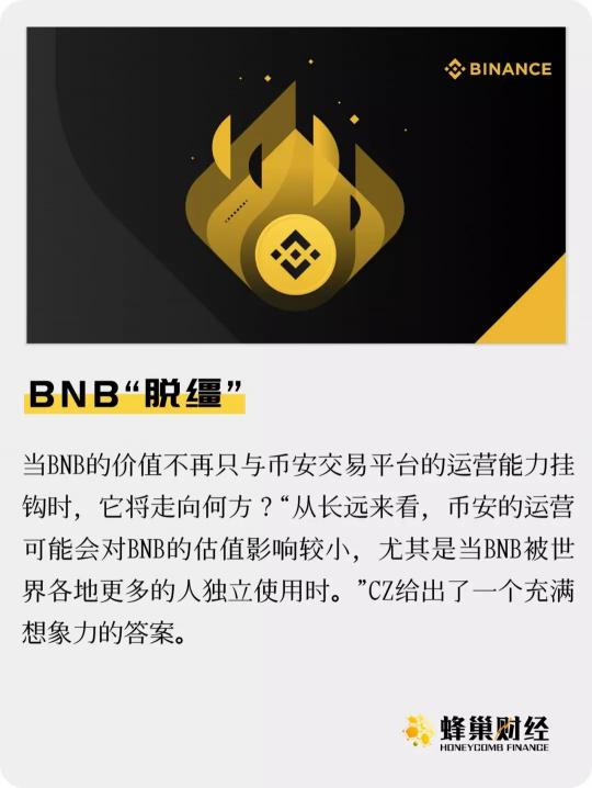 BNB四季度销毁数据暴露币安新目标