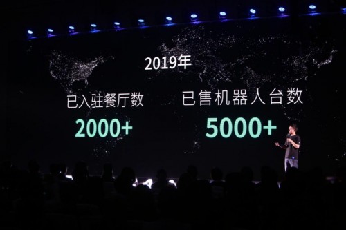 2020，送餐机器人的海外市场爆发之年