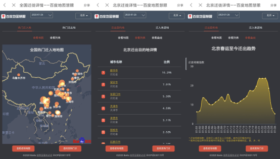 百度地图上线的这个功能，可实时获取疫情管控消息和出行提示