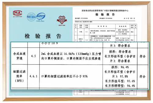 面对武汉肺炎，应该这样选择口罩