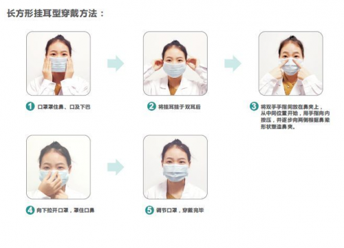 面对武汉肺炎，应该这样选择口罩