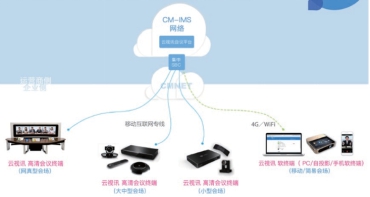 共战疫，移起行之春节返工指南