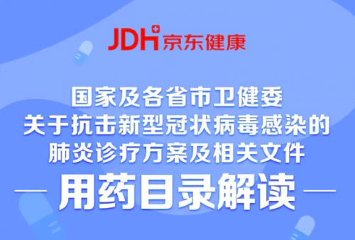 预防治疗新冠肺炎该怎么吃药？看这份“用药解读”就够了