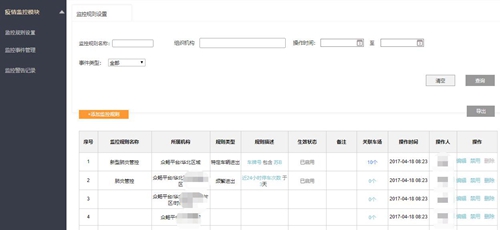 朗新科技旗下邦道科技/众畅科技紧急上线“抗疫”新功能