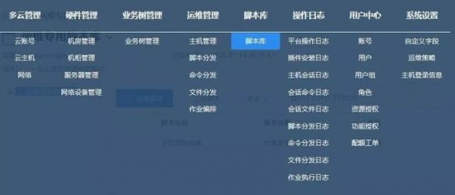 TiOps，支持容器，支持多云安全远程运维，疫情期间免费开放，助力远程办公