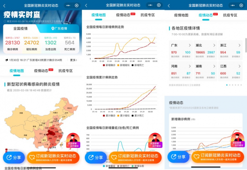 疫情小区查询、发热自查、预约口罩……微信里值得收藏的实用功能