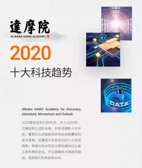 阿里预测AI在2020年新趋势，3D传感摄像头赋予其更强的感知力