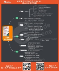 获得场景视频：疫情之下，线下教育机构如何快速转型线上？