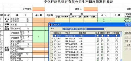 勤哲Excel服务器做矿采企业生产统计系统