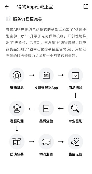 为正品发声，毒APP一直在行动