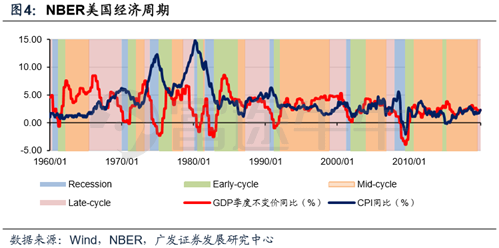 富途证券：疫情之下，该如何把握港、美股投资方向？