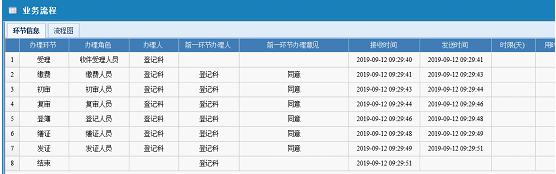 抗击疫情——苍穹“互联网+不动产登记”产品助力政务服务不打烊