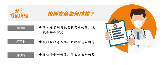 助力师生安全返校，朗新科技旗下邦道科技研发上线校园防疫通