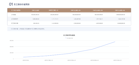 疫情期间，易参给中小企业的 5 条「降本增效」建议