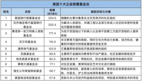 被疫情按下暂停键的中国，正在通过它快速重启