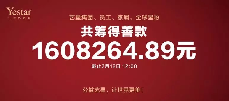 艺星集团19城联动：23家机构近4000人捐款160万支援武汉战疫