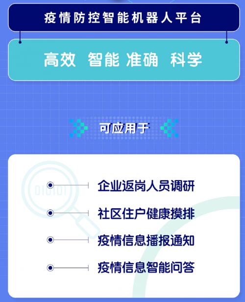 容联AI防疫机器人，助力扬州防疫指挥部搭建“生命通道”