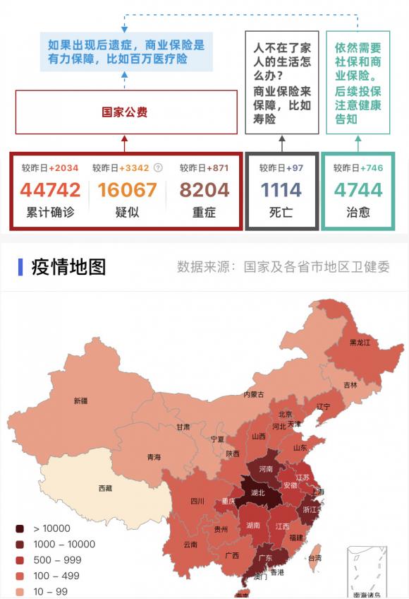 新冠肺炎疫情当下 好医保为患者送去温暖