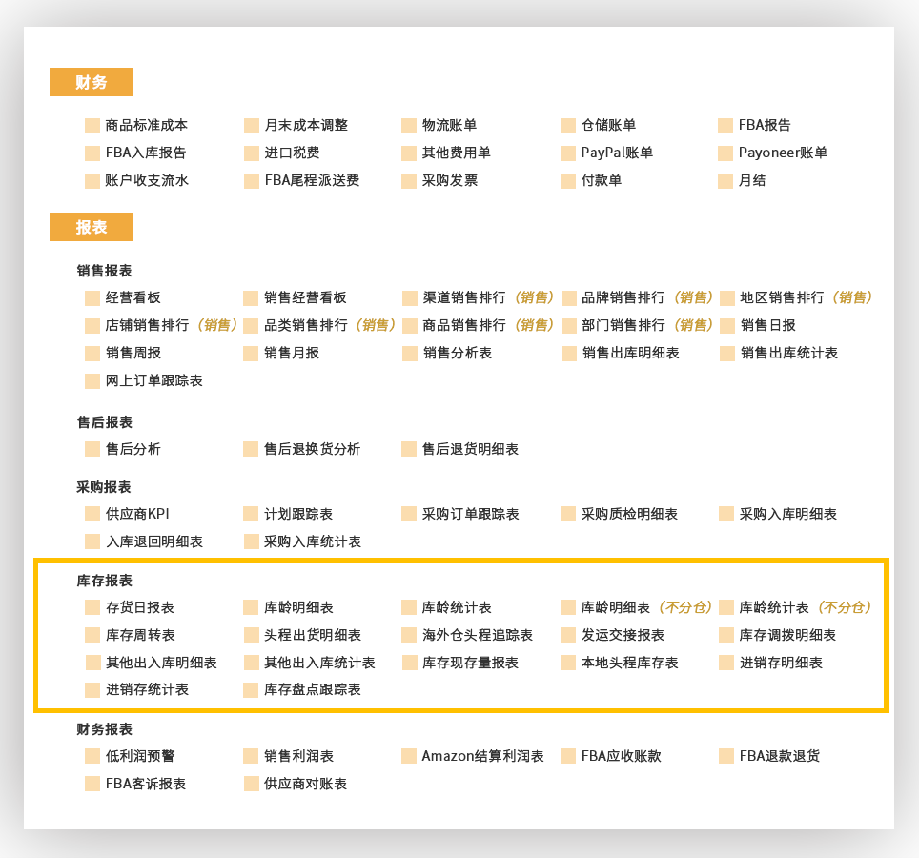 跨境电商库存管理系统有哪些？哪个好用？