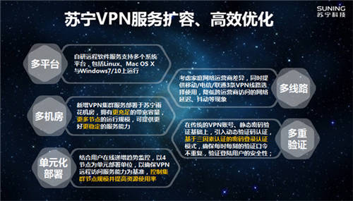 VPN、云桌面、远程会议 苏宁科技为智能复工提供全方位技术保障