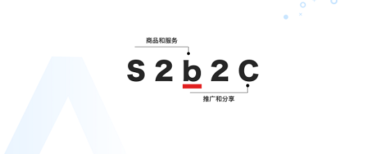 消费者不出门就不能卖货吗？ 群脉智慧导购+智慧零售帮你解决问题