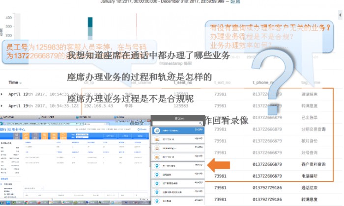 疫情下免费福利：莫让安全风险阻碍您远程办公及运维的步伐