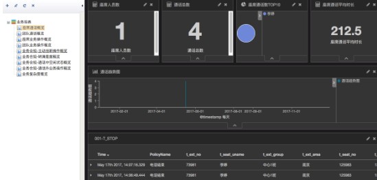 疫情下免费福利：莫让安全风险阻碍您远程办公及运维的步伐