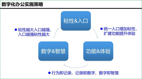 全面复工复产，华为云WeLink打开企业数字化转型快捷通道