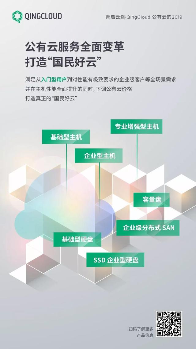 从极客之选到数字化转型专家——QingCloud 公有云的 2019