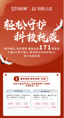 揭秘硬核抗疫：“北协和、南湘雅、东齐鲁、西华西”四大天团为什么都来感谢轻松筹