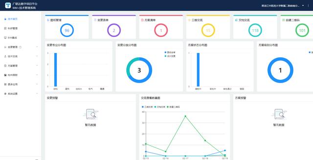 广联达助力黑龙江省“小汤山”医院建设