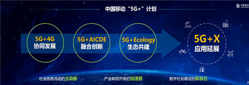 中国移动携手上海海思发布5G专业模组，助力5G行业应用从蓝图到实现